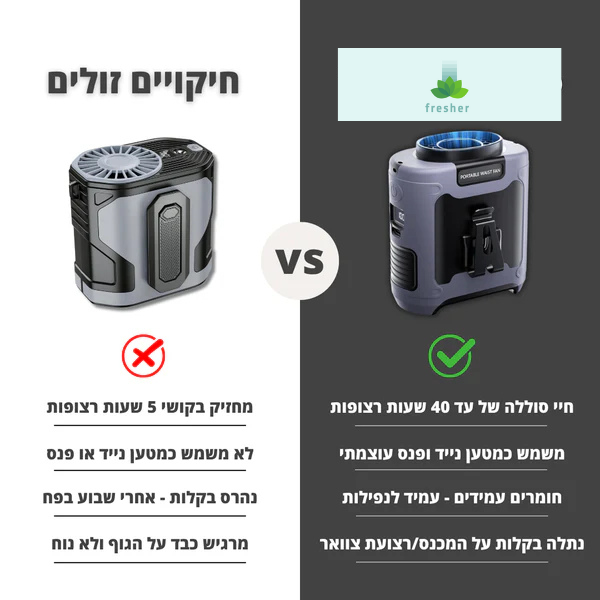 מאוורר Turbo - Fresher™